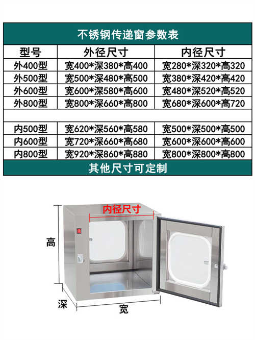 滦州化验室电子互锁传递窗